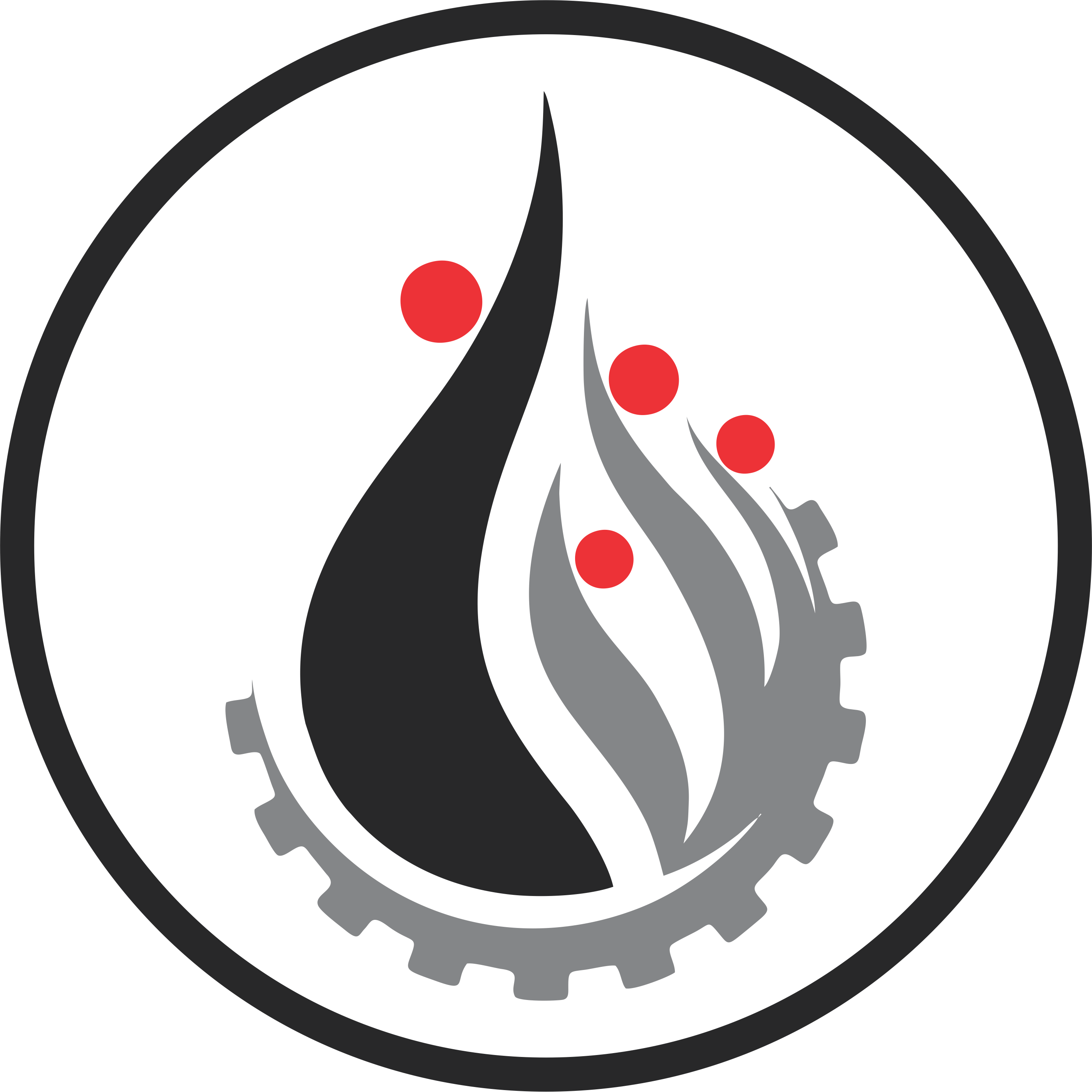 Grupo GVGV Grupo GVGV